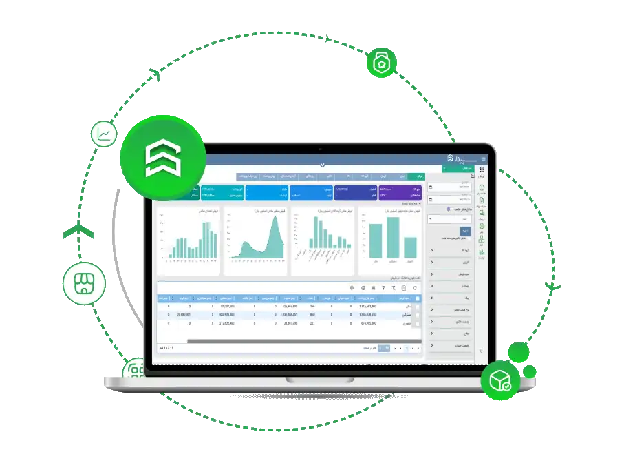 نرم افزار کافی شاپ تبریز